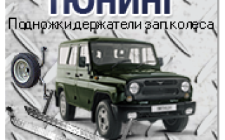 Глушитель какого производителя лучше?