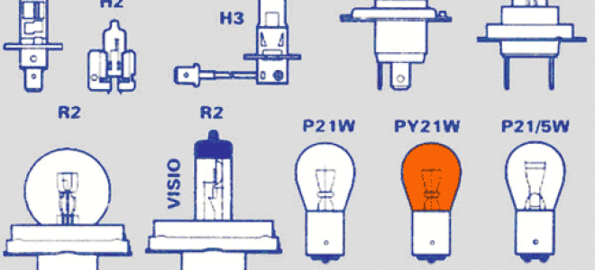 Лампы Н1 в ближний свет какие лучше?